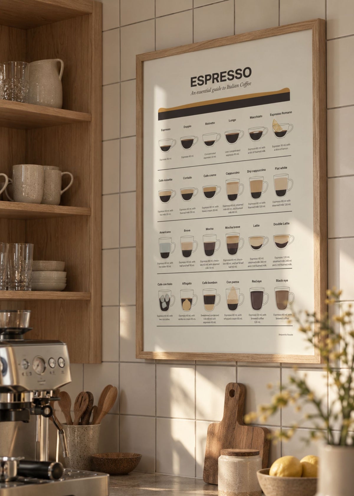 Espresso Coffee Guide by Dion Gem – framed coffee guide poster on a tiled kitchen wall beside an espresso machine, wooden shelves and neutral ceramics.